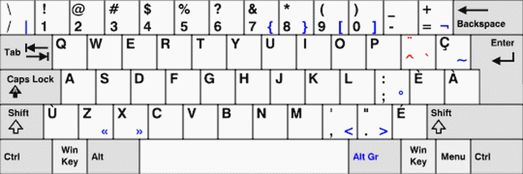 SOLOR Informatique